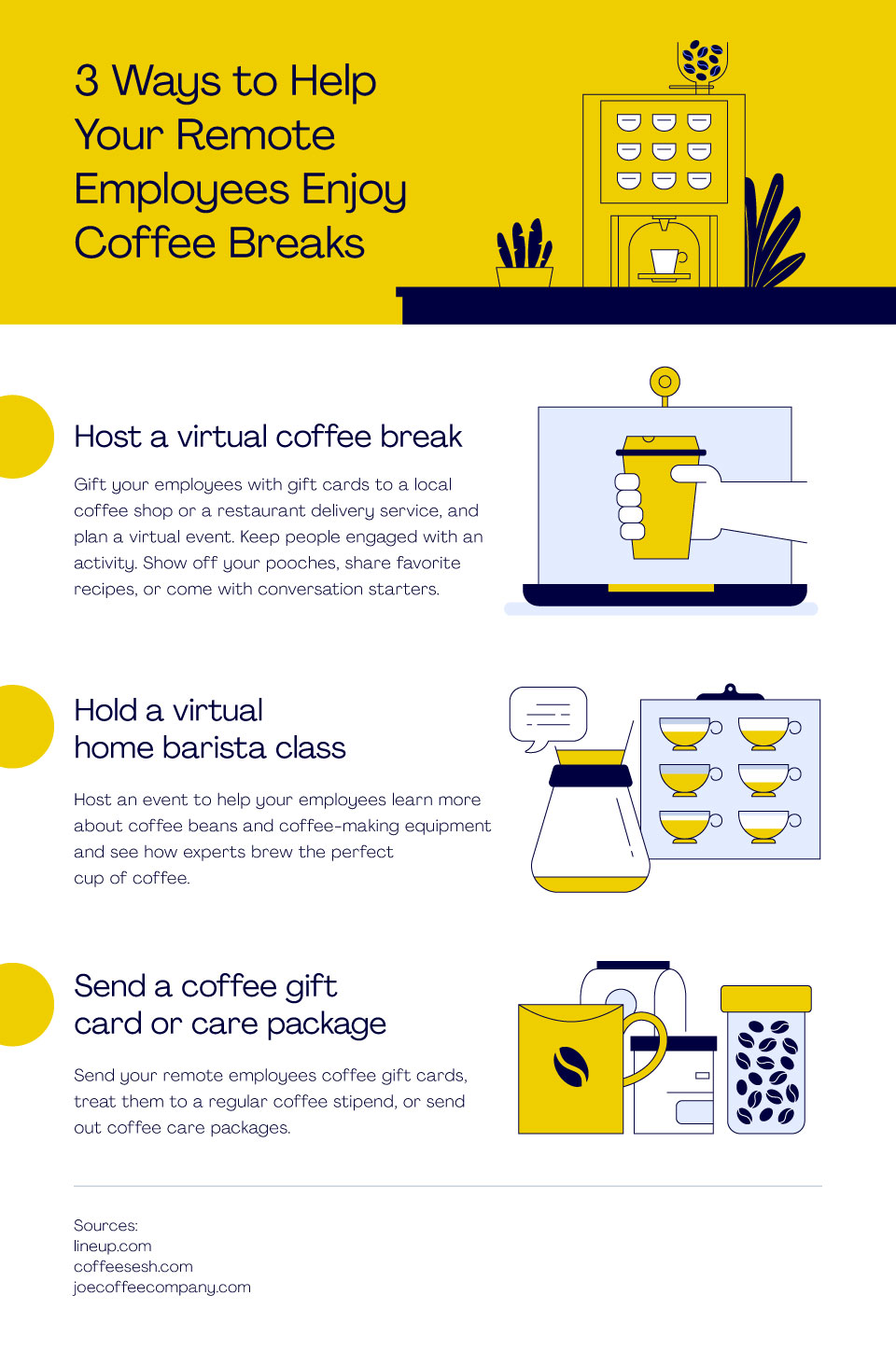 Virtual Coffee Breaks